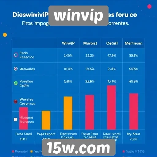 Comparativo entre winvip e concorrentes no mercado